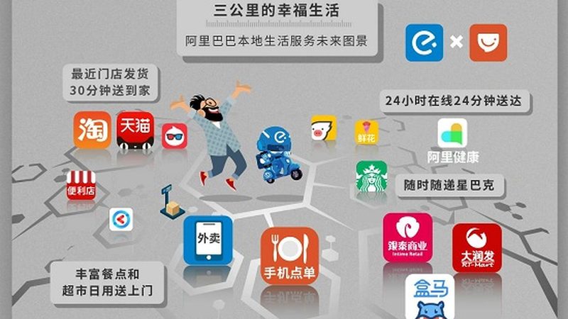成都搬家公司口碑哪家好？揭秘工人口碑背后的真相