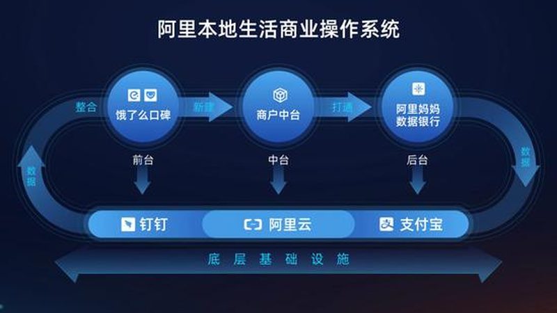 上海变频空调维修与定频维修：价格差异背后的技术考量